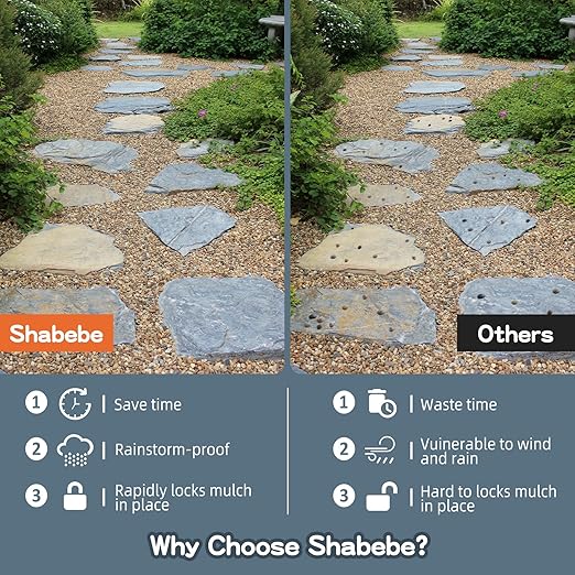 Rock Glue, 4Gallon Mulch Glue for Landscaping, Fast-Dry Strong Pea Gravel Stabilizer Landscape, Non-Toxic Long-Lasting Dries-Clear Strong Pea Gravel Binder for Pebble, Pine Straw for Outdoor Gardens