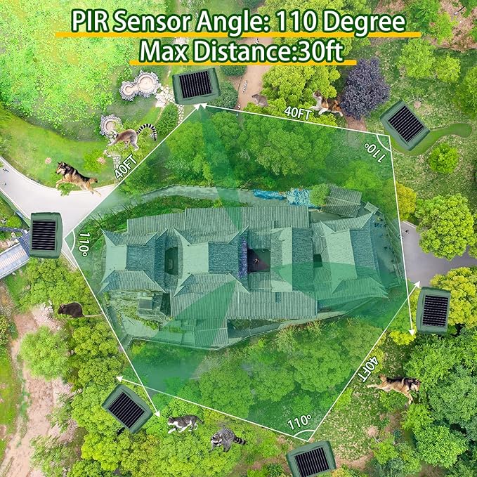 Ultrasonic Animal Repellent Outdoor Deer Repellent Devices,4Pack Solar Rabbit Cat Squirrel Repeller Motion Detection Armadillos Raccoon Squirrel Dog Repellent Deterrent with LED Flash Lights for Yard