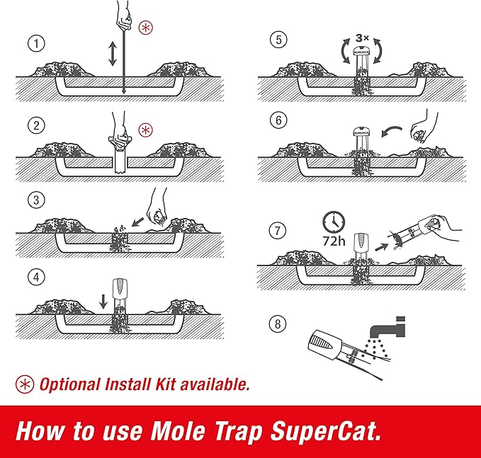 SWISSINNO Mole Trap SuperCat | Ultra-Effective with High Catch Rates, Unique Trigger Catch Action | Mole Eliminator, Gopher Catcher That Works | Easy to Use, Safe and Reusable