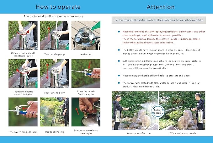 CLICIC Stainless Steel Sprayer Professional with Backpack (1.5 Gallon)