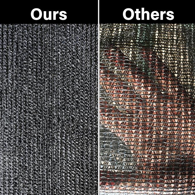 winemana Black Shade Cloth 30x30 FT– 70% Sun Shade Mesh Tarp for Greenhouse, Garden, Patio, Dog Kennel, Chicken Coop, and Outdoor Protection, Plants Cover Shade Netting with 2 Reinforced Grommets