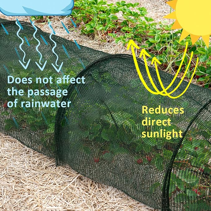 2 in 1 Portable Greenhouse Protection from Sun Heat,Garden Tunnel Shade Net Cover with Quick-Release Technology,Row Covers for Vegetables Plant Cover from Sun (Pack 2)