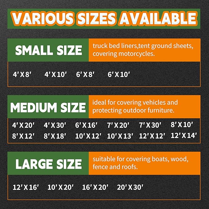 RAINDEWAY Tarps 4x8 Feet,12 Mil Sunshade Striped Tarp Waterproof,Multipurpose Poly Tarp Cover with Grommets and Reinforced Edges,Red/White Tarps