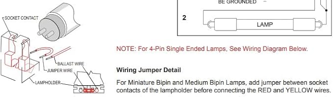 Technical Precision Replacement for AQUAFINE 3084 LM Ballast Ballast