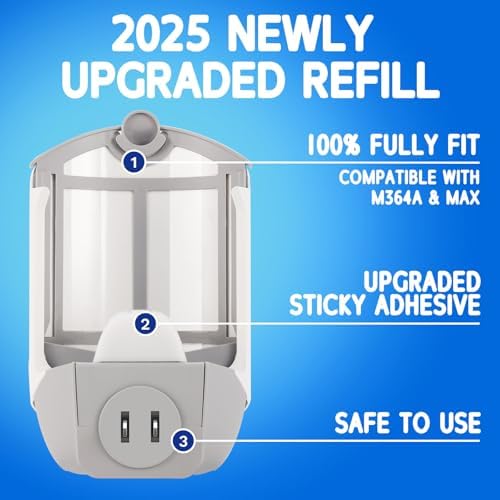 ZVVN 4 Pack Refill Cartridges, Refills Compatible with Indoor Light M364A and Max, Replacement 100% Fit (8 Refill Cartridges) (4 Refill Cartridges)