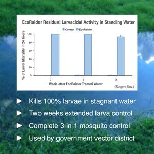 EcoVenger Mosquito Killer by EcoRaider Triple-Action Spray 16 oz, Kills All Stages + Larvae Control + Lasting Repellency, Indoor & Outdoor, Citrus Scent, Non-Toxic Plant Based Formula