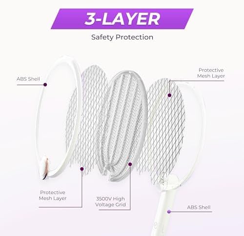 ASPECTEK 2-Pack Upgraded 3000V Electric Fly Swatter, Portable and Foldable Mosquito Zapper Racket, Rechargeable Bug Zapper with Improved Battery Life and USB Charging Cable for Indoor and Outdoor Use