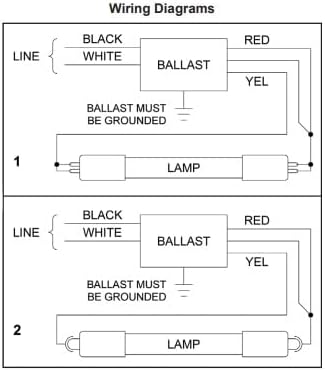 Technical Precision Replacement for AQUAFINE 3084 LM Ballast Ballast