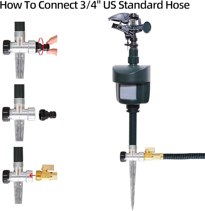 Motion Activated Sprinkler to Deter Animal Cat, Birds, Dogs Repellent Outdoor Lawn Motion Sensor Water Sprinkler for Garden 2 Pack