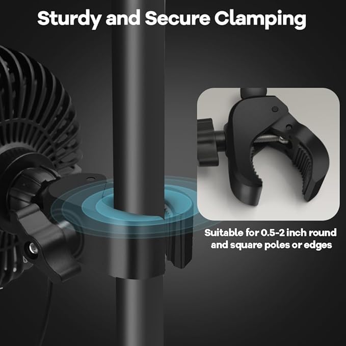 Grow Tent Fan, 5in Two Fans for Greenhouse Plant All Direction Ventilation Circulation Instead of Oscillating, Can Work with Timer and Thermostat, 3 Speeds IP54 Waterproof 8ft Cord Power Adapter