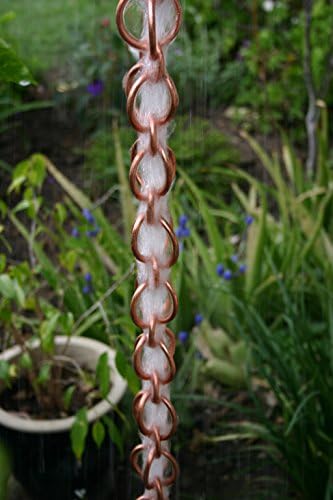 Nutshell Stores Double Loops Rain Chain - Copper - 7 Feet