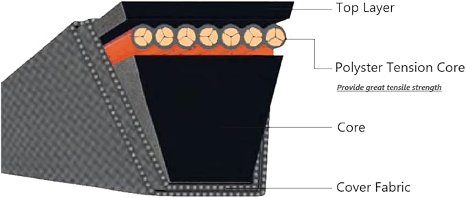 Lawn Mower Tractor Primary Mower Drive Belt 1/2" x 80 1/2" Replacement for Murray037X69MA, 37X69, 37X69MA