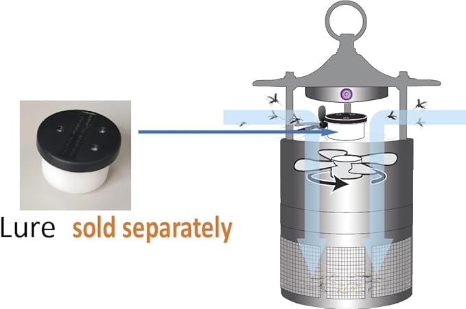 Maxtrac Octenol Lure: Patented Power Fuels Mrs Mosquito Trap to Capture Female Mosquitoes Swiftly – Odorless, Clean, and Relentless Performance, 1-Pack Lasts 30 Days