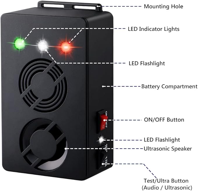 Rodent Repellent Battery Operated Ultrasonic Mouse Repeller for Car Engines Squirrel Pest Repeller Under Hood Mice Deterrent for House Garage Attic Indoor 2 Pack