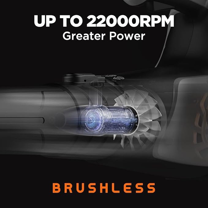 Litheli 2x20V 560CFM Brushless Cordless Leaf Blower Battery Powered for Yard Work Leaves Dust Snow Debris Cleanup with 4.0Ah Battery Charger Included