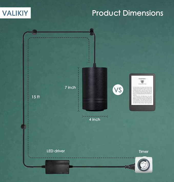 Hanging Grow Light 40W Large, Full Spectrum Warm White Color, with Timer, Plug-in Pendant Grow Lights with 15FT Fabric Power Cord, Decorative Light for Indoor Plants, Flowers