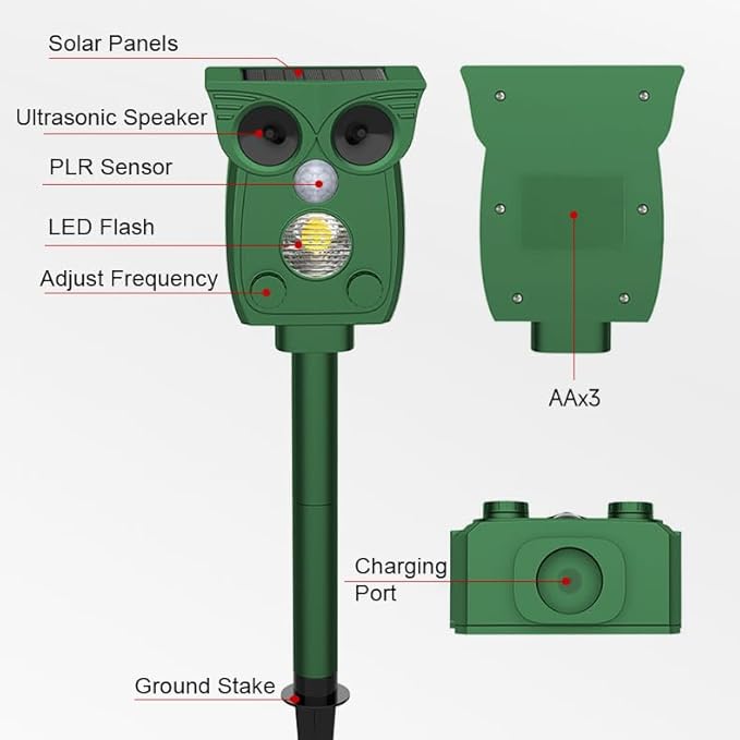 Solar Ultrasonic Animal Repeller, Outdoor Cat Deterrent with Motion Sensor, Waterproof Fox Repellent, Humane Pest Control for Dogs, Rats, Birds (1PACK)