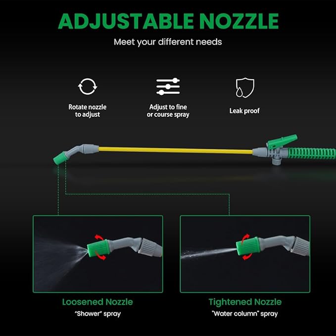 REALWORK 2-Gallon Handheld Tank Sprayer with Easy-Carry Shoulder Strap for Lawn, Garden, Yard, in Translucent White