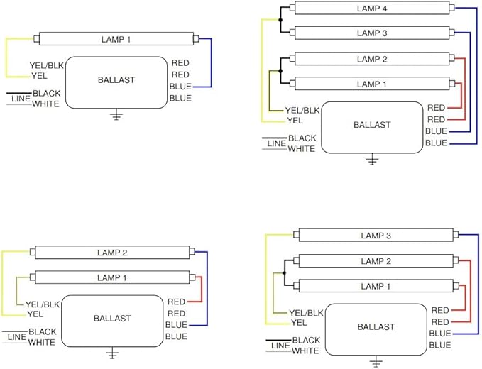 Replacement for Advance Asb-0620-24-bl-tp Ballast by Technical Precision - Fluorescent Lamp Ballast - Rapid Start T12 Ballast - Operates on F36T12/HO, F60T12/HO, F72T12/HO Lamps - 1 Pack
