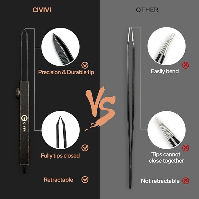 CIVIVI Precision Tweezers for Splinters, Retractable Keychain Tweezers for Men Women EDC Carry, Tac-N-Tweeze Tweezers with Leather Sheath Designed By Bob Terzuola C19062B-A