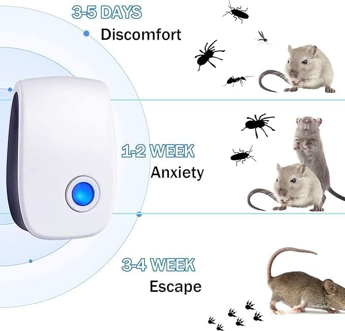 Upgraded Ultrasonic Repellent Electronic Plug in Indoor Pest Control Repeller for Insects Mice Rodents Spiders Cockroach Bug Roach Mosquitoes 6 Packs
