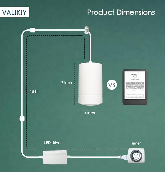 Hanging Grow Light 40W Large, Full Spectrum Warm White Color Plant Lamp, 120V Plug-in with Timer, 15FT Fabric Power Cord, Decorative Pendant Plant Light