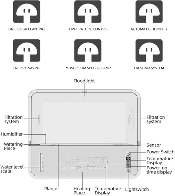 Indoor Mushroom Growing kit Includes Mushroom Grow Light,Fresh air System,Temperature,Automatic humidification for Shiitake Mushrooms,Lions Mane Grow kit,Gardening Gifts