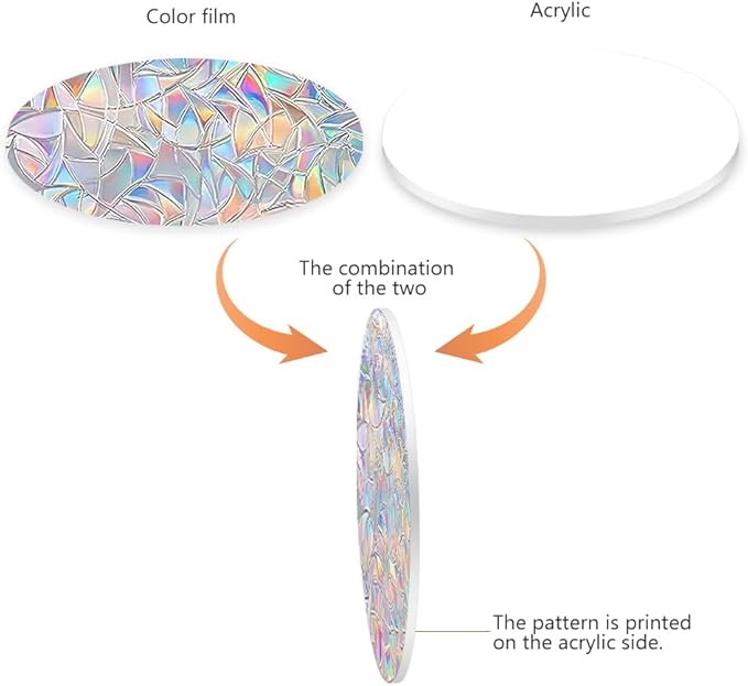 Sun Catchers Indoor Window, Acrylic Rainbow Suncatcher Window Hanging Decoration for Living Room Bedroom Summer Home Balcony Ornaments Decoration