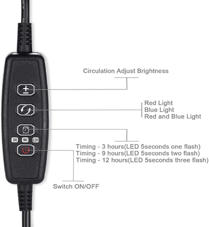 LED Plant Grow Lights for Indoor Plants 40 LED Full Spectrum Dual Head Plant Lights, 3 Switch Modes, 3,9,12H Timer, 9 Dimmable Brightness Growth Lamp for Indoor Succulent, Vegetables