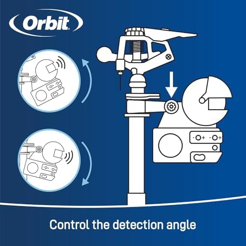 Orbit 62100 Yard Enforcer Motion-Activated Sprinkler