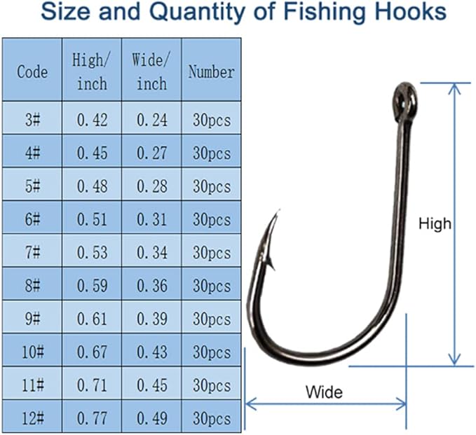 300PCS Small High-Carbon Steel Barbed Fishing Hooks with Holes, 10 Specifications of Fishing Hooks, Portable Boxed Hooks, Powerful Hooks That Can Adapt to Various Fishing Environments