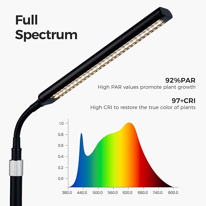 Grow Light for Indoor Plants,Full Spectrum LED Lights with 63in Height Extendable,10-Level Dimmable,Floor Growing Lamp Auto Timer,Height Adjustable Gooseneck for Tall Small Plant Growth