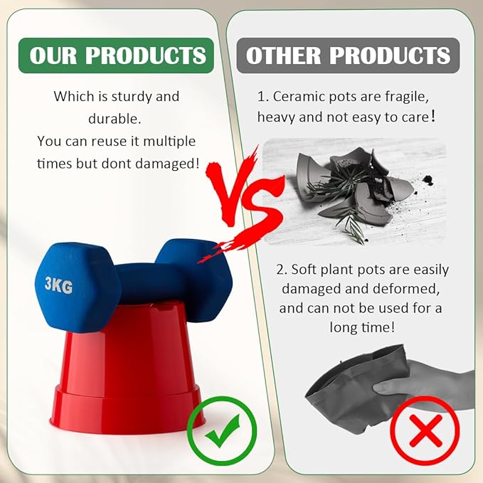 20 Pack 6 Inch Plant Pots, Thickened Plastic Flower Pots with 20 Pcs Water Collecting Trays, 20 Soil Block Mesh Pads, Red