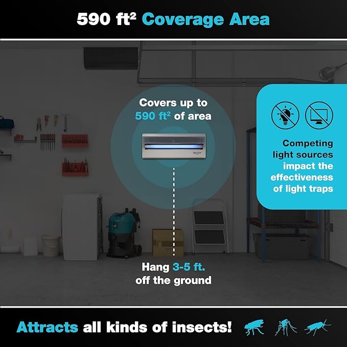 Catchmaster Vector 15, UV Light Fly Traps Indoor for Home, Electric Gnat Traps for House Indoor, Shatterproof Bulbs UV Lamp Fly, Insect & Mosquito Killer, Silent Bug Light for Kitchen, Shed, Garage