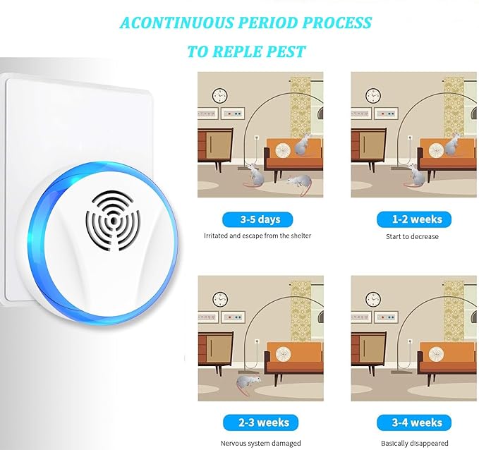 Ultrasonic Pest Control Repeller Indoor Plug in for Rodent Control, Mosquito Repellent, Cockroach Killer, Spider Deterrent, Electronic Mice Repellent. (2, White)