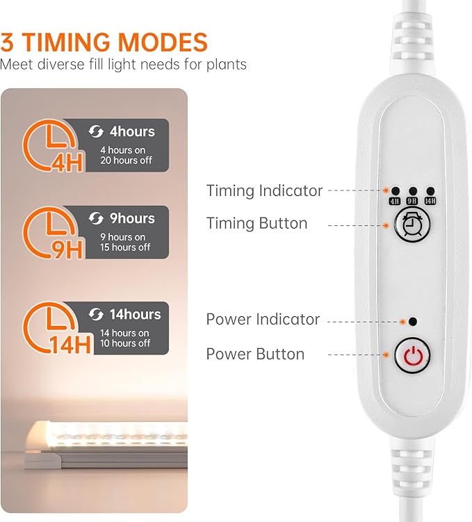 T8 Grow Light, 1.4FT 36W (2 x 18W) Plant Lights for Indoor Growing with Timer, Full Spectrum with 660nm Red LEDs, 3467K, Ideal for Indoor Plants, Greenhouse, Seeding, Linkable Design, 2-Pack