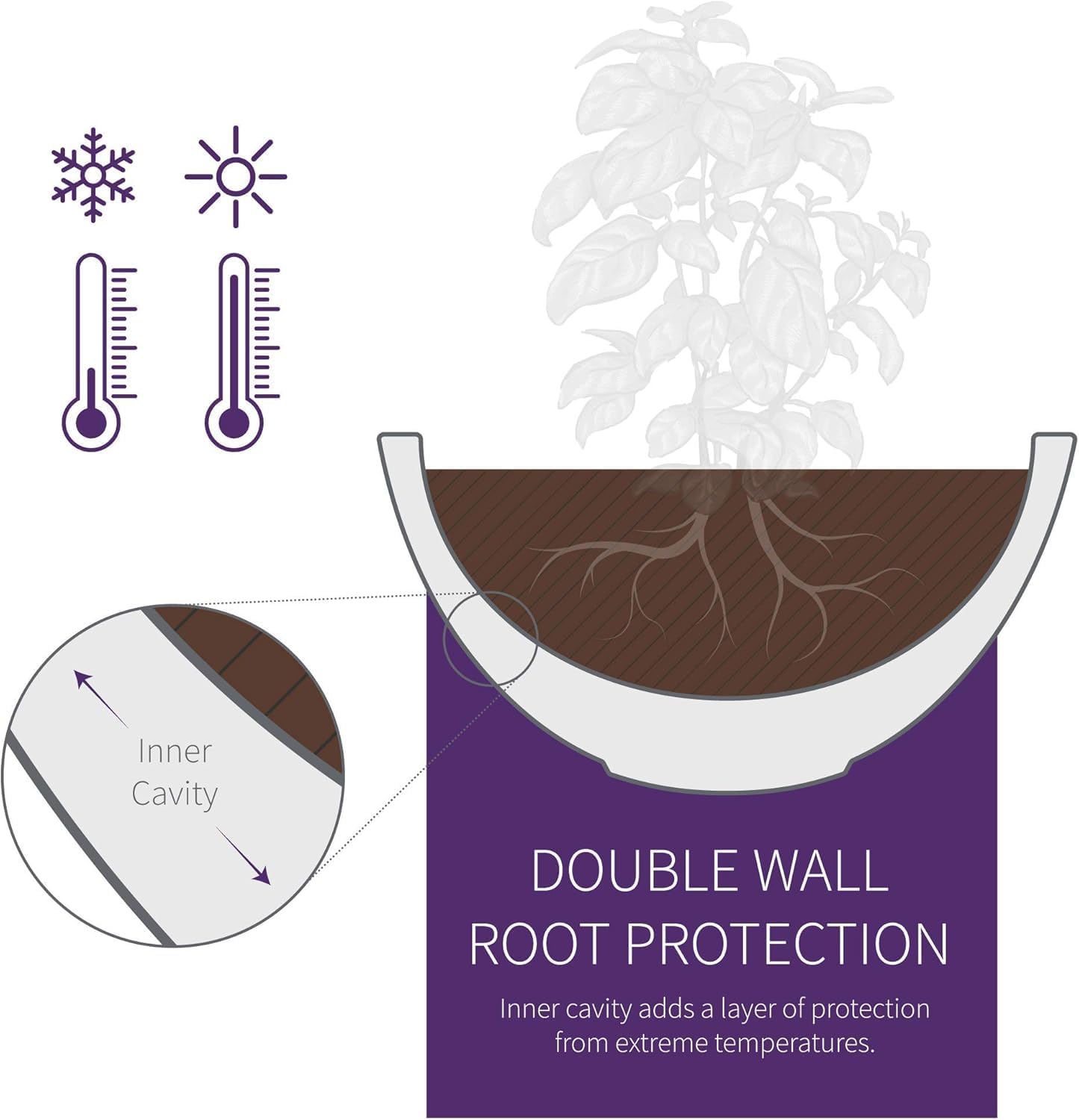 Crescent Garden Delano Bowl Planter, Indoor Outdoor Round Shallow Plant Pot for Water Garden, Bonsai Plant Pots, Succulents with Drain Hole - Double Walled Bowl Lotus Pot, 20" W (Mocha)