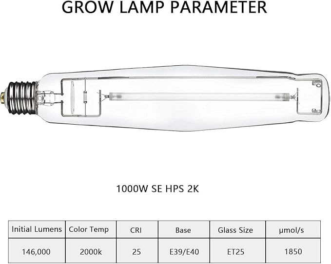 SunStream 1000W SE HPS Grow Light Bulb Full Spectrum Double Ended High Pressure Sodium Bulb for Indoor Gardening, Greenhouse, Grow Tents