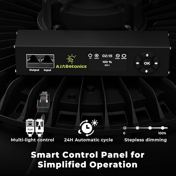 Hanging Grow Light for Indoor Plants, Full Spectrum LED, 200W High PPFD, Dimmable with Timer & Daisy Chain, IP65 Waterproof Grow Light, Ideal for Seed Starting, Vegetables, Bloom