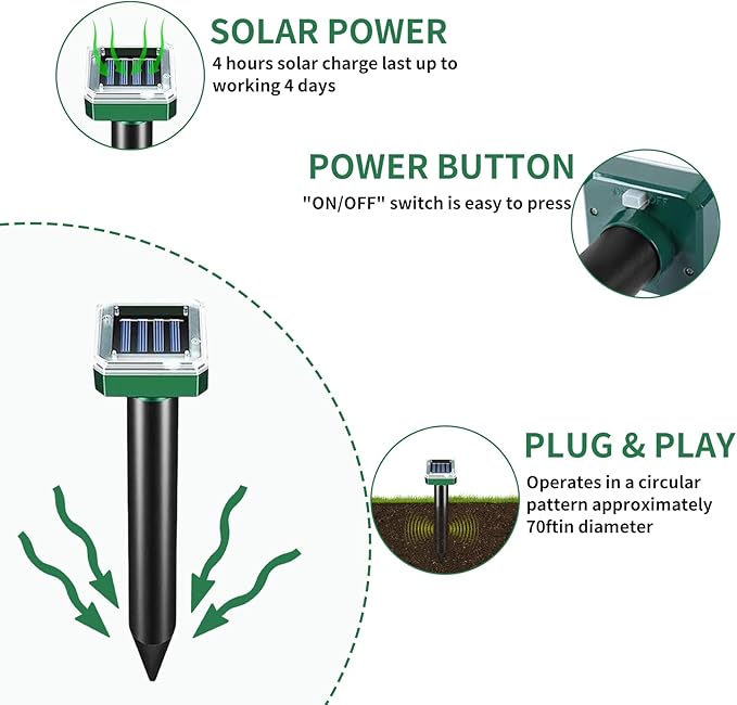 Solar-Powered Ground Vibrating Repellent – Keep Rats, Snakes, Rabbits & Hedgehogs Away from Your Garden, Lawn, Yard, Farm & Orchard!