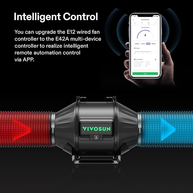 VIVOSUN Smart Air Filtration T4 Kit 4", AeroZesh T4 Inline Duct Fan with E12 Speed Controller, Carbon Filter & 8' Ducting, Cooling & Ventilation System for Grow Tents, Indoor Gardening, Hydroponics