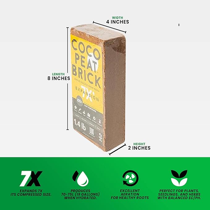 Coco Coir 650g Brick - Premium Organic Coco Peat Brick for Garden Soil & Potting Mixes-Coconut Fiber Substrate Mixes with Potting Soil for Indoor Plants & Outdoor Plants