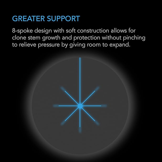 AC Infinity Clone Collar 4-Inch, Cloner Inserts with 8-Spoke Design, 50-Pack for Use with Net Cups in Hydroponics Growing Systems, Aeroponics, Cloning Machines, and Home Gardening