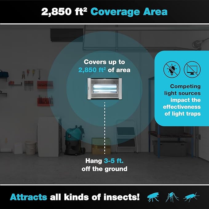Catchmaster Vector Plasma Screened Light Trap, UV Light Fly Traps, Gnat Traps for House Indoor, Shatterproof Bulbs, UV Lamp Insect Killer, Bug Light for Commercial Kitchen, Warehouse & Restaurants