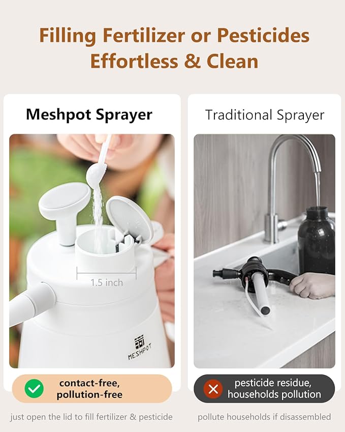 0.4 Gallon Garden Pump Sprayer, Easy to Fill with One Finger, 50 oz Small Water Sprayer Provide 3 Spraying Patterns, Handheld Weed Sprayer with Pressure Release Valve (1.5L White)