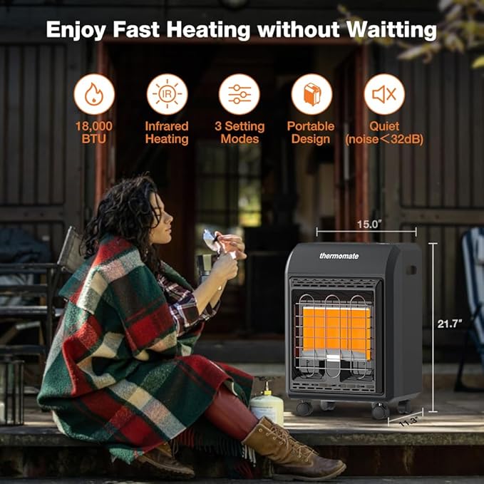 ThermoMate PHF18B Propane Heater 18000 BTU With ODS & Tip-over Protection, Outdoor LP Gas Heater for Patio, Garage, Camping, Shop - Heating Up to 450 Sq. Ft, Gas Regulator & Hose Included