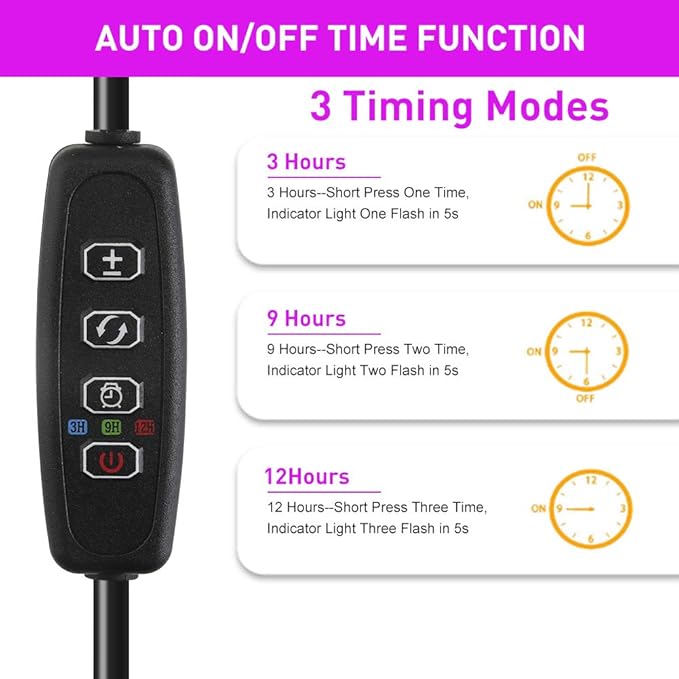 60W Led Plant Grow Lights for Indoor Plants, LED Grow Lamp Bulbs Plant Lights Full Spectrum with Adjustable Neck, Auto ON Off with 3/9/12H Timer Clip-On Desk Grow Lamp for Veg/Flowers