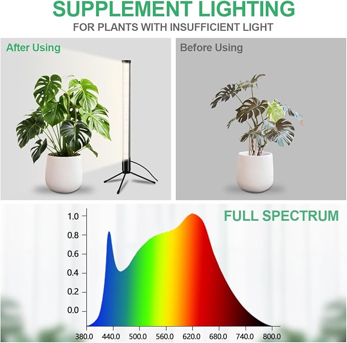 2-Pack, T10 Vertical Grow Light, 6000K Full Spectrum Desktop Plant Light 16.7",Hung or Stood, with 3 Modes & 5 Dimming Levels, Suitable Small & Medium Plants Indoors, Auto On Off Timing 4/8/12/18Hrs