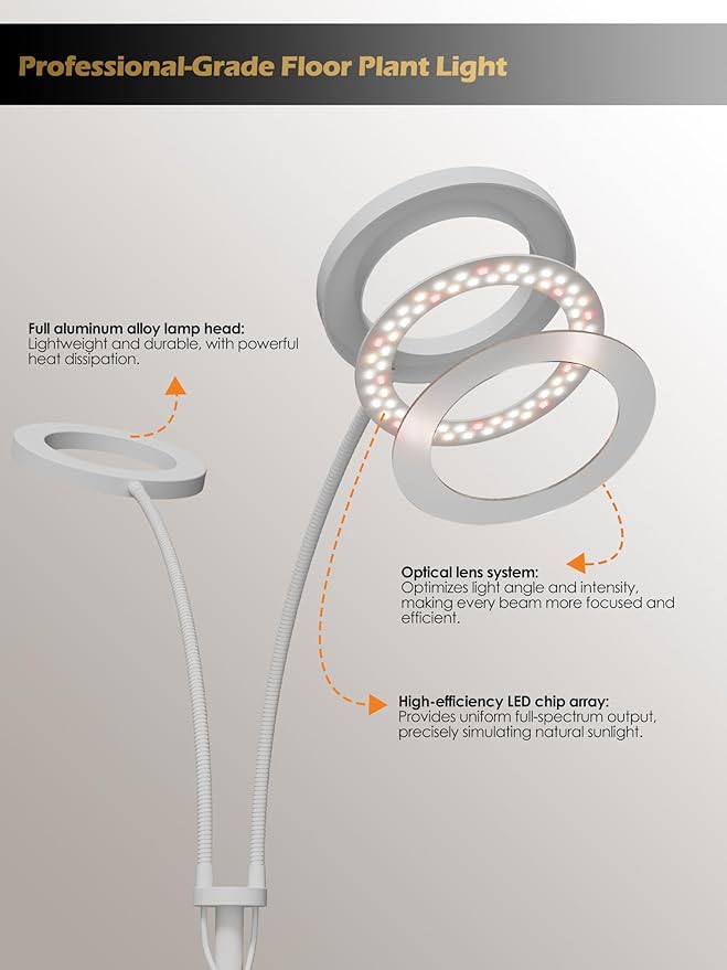 GLOWRIUM Smart Grow Lights for Indoor Plants with Auto Timer,Full Spectrum LED Floor Plant Light for 3 Spectrum Modes,6 Dimmable Levels,63inch Adjustable Height for Large Plants (White, 40W)