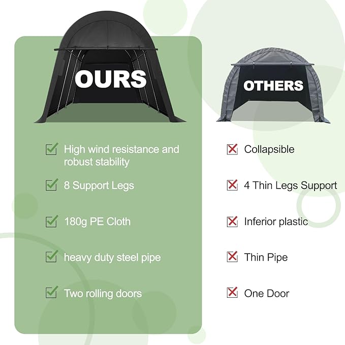 COBIZI 10x15 Carport Canopy Heavy Duty Portable Garage Tent with Double Zippered Roll-up Doors & Vents, Large Space Car Canopy Car Garage Anti-Snow Waterproof for Cars, Boats, Trucks